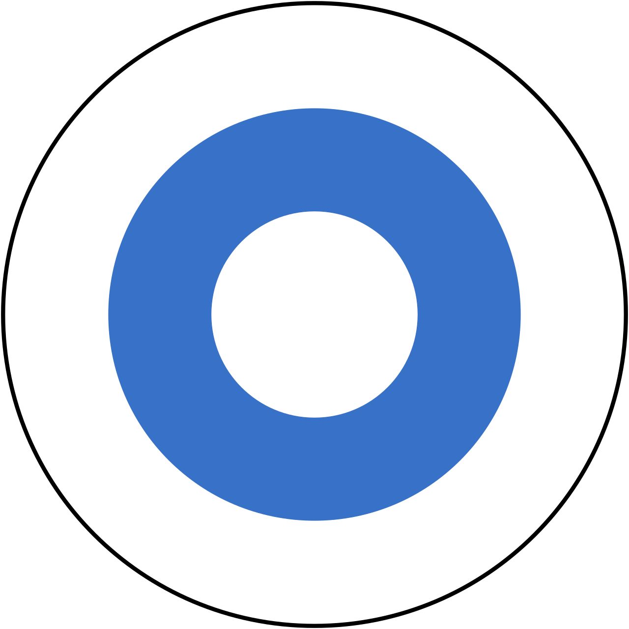 Virtual Finnish Air Force & Border Guard logo